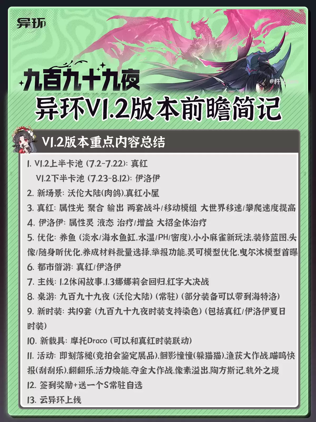 异环1.2前瞻直播兑换码完整汇总_wishdown.com 异环1.2前瞻直播兑换码完整汇总_wishdown.com