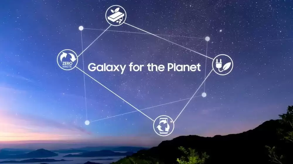 ͸��Galaxy for the Planet��̽Ѱ�����ֻ��ڻ�����ɳ�����չ����Ĺ���