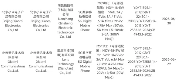 REDMI最强旗舰!K100系列入网:全系标配骁龙8E5芯片_wishdown.com REDMI最强旗舰!K100系列入网:全系标配骁龙8E5芯片_wishdown.com