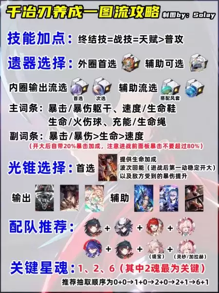 �����������4.3ǧұ�������淨ָ��