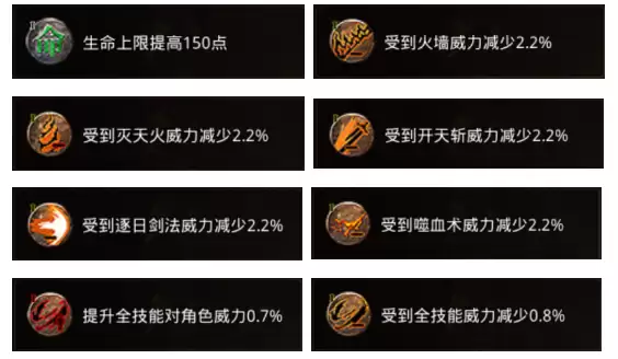原始传奇三大职业铭文搭配攻略详解_wishdown.com 原始传奇三大职业铭文搭配攻略详解_wishdown.com