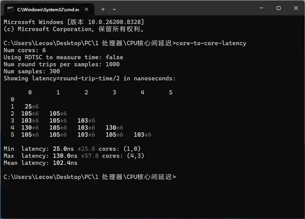 英特尔酷睿5 315实测硬刚MacBook Neo_wishdown.com 英特尔酷睿5 315实测:为硬刚MacBook Neo而生