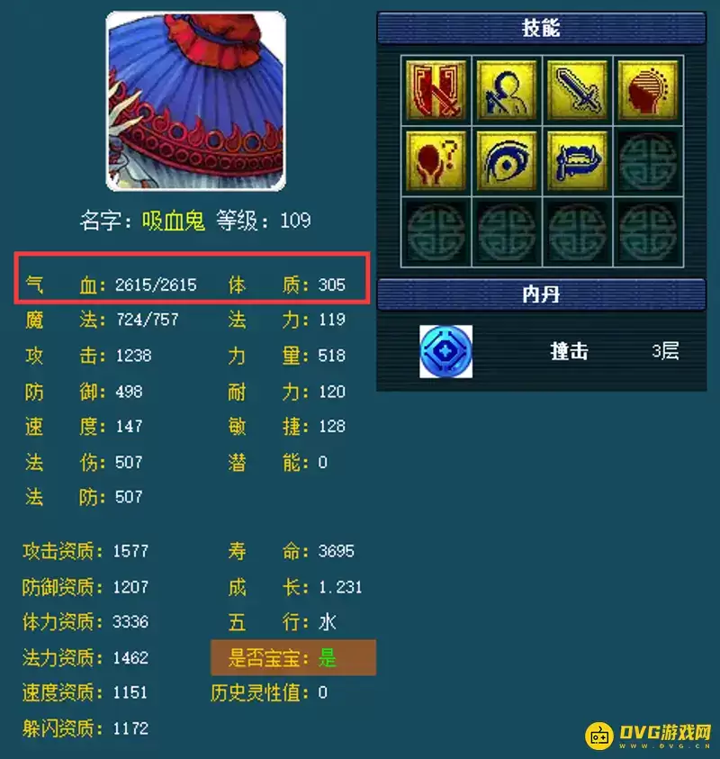 �λ�����109����Ѫ����׼ Ѫ�����˱Ƚ�