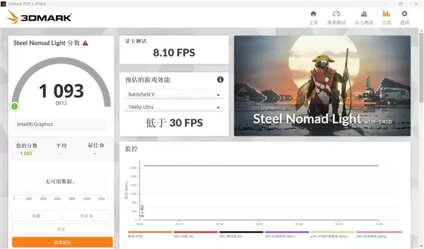 英特尔酷睿5 315实测硬刚MacBook Neo_wishdown.com 英特尔酷睿5 315实测:为硬刚MacBook Neo而生