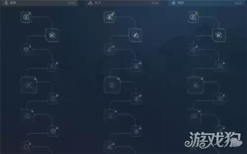 ��սδ�������Ƽ����ӵ�ȫ���Լ��ɷ���