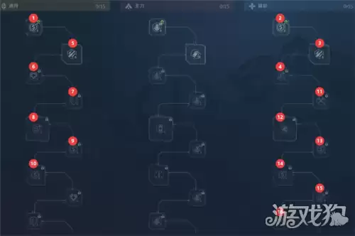 逆战未来塔防科技树加点全攻略技巧分享_wishdown.com 逆战未来塔防科技树加点全攻略技巧分享_wishdown.com