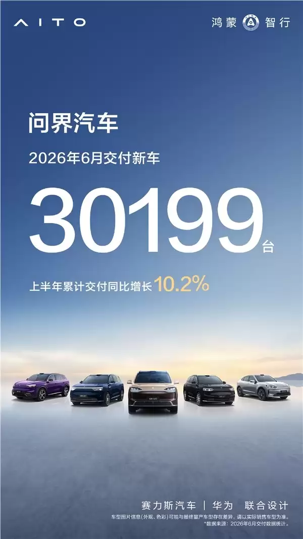 ����˹���������챨���ʽ�6�½���30199̨