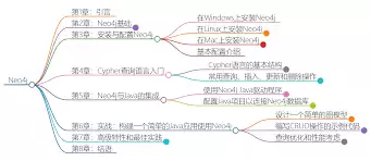 繁简字转换方法与技巧_wishdown.com 繁简字转换方法与技巧_wishdown.com