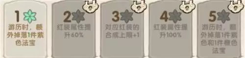 我要当老祖木系长老七色鹿属性详解_wishdown.com 我要当老祖木系长老七色鹿属性详解_wishdown.com