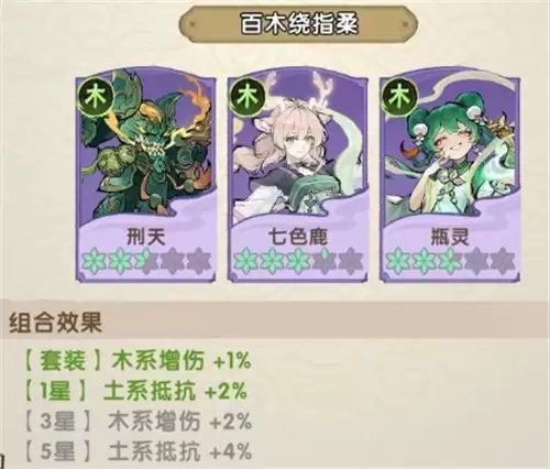 我要当老祖木系长老七色鹿属性详解_wishdown.com 我要当老祖木系长老七色鹿属性详解_wishdown.com