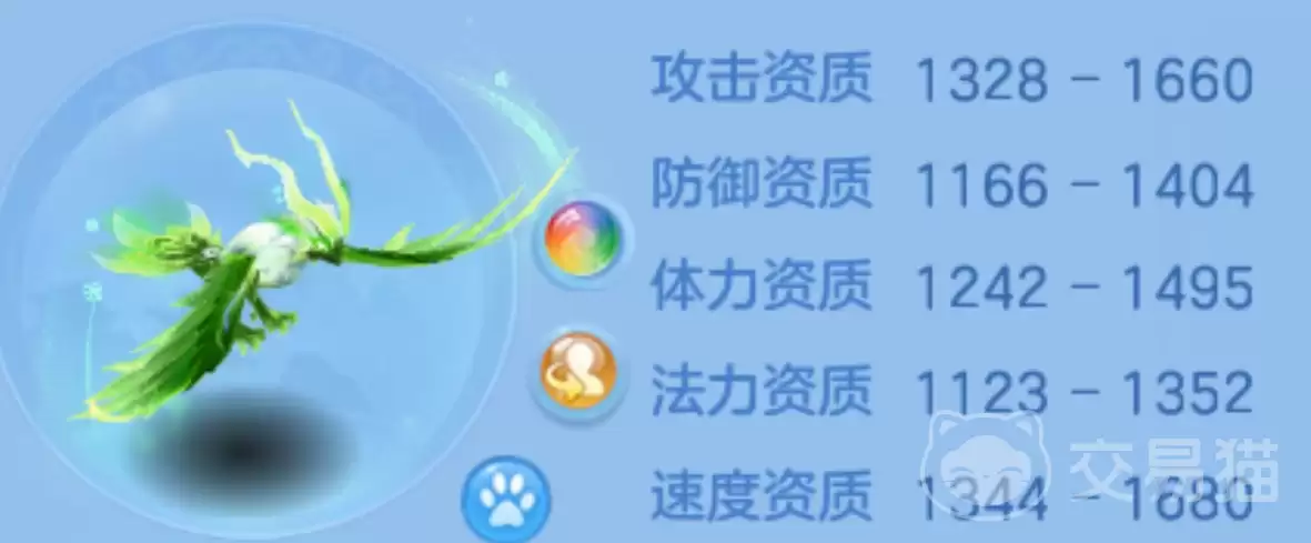 幻唐志逍遥外传寒冰鸟强度分析及实战搭配_wishdown.com 幻唐志逍遥外传寒冰鸟强度分析及实战搭配_wishdown.com