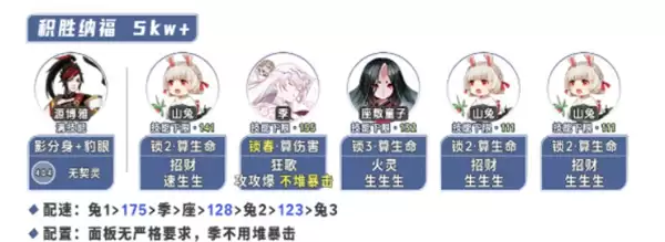 阴阳师毗沙门天二阶段阵容搭配攻略推荐_wishdown.com 阴阳师毗沙门天二阶段阵容搭配攻略推荐_wishdown.com