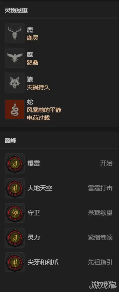 暗黑破坏神4S14赛季风暴狼德鲁伊BD详细加点攻略_wishdown.com 暗黑破坏神4S14赛季风暴狼德鲁伊BD详细加点攻略_wishdown.com