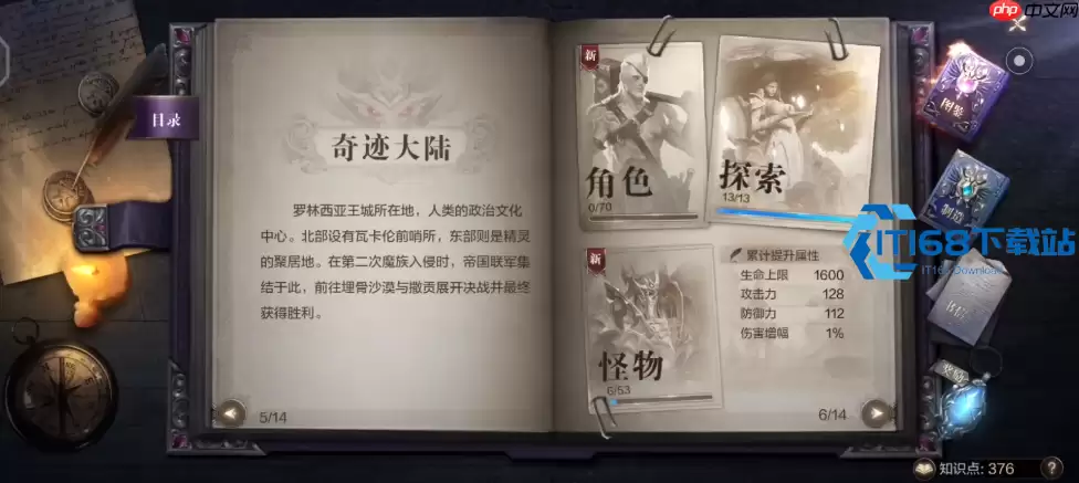 奇迹MU新手快速升级战力飙升攻略_wishdown.com 奇迹MU新手快速升级战力飙升攻略_wishdown.com