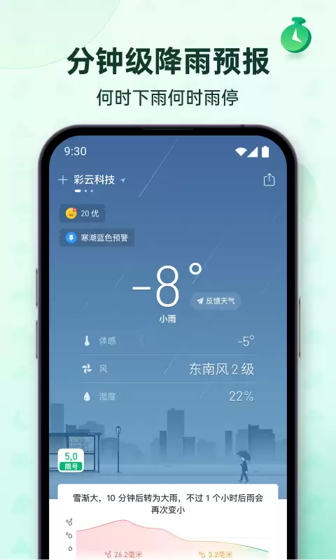 准确率高又好用的天气预报App推荐_wishdown.com 准确率高又好用的天气预报App推荐_wishdown.com