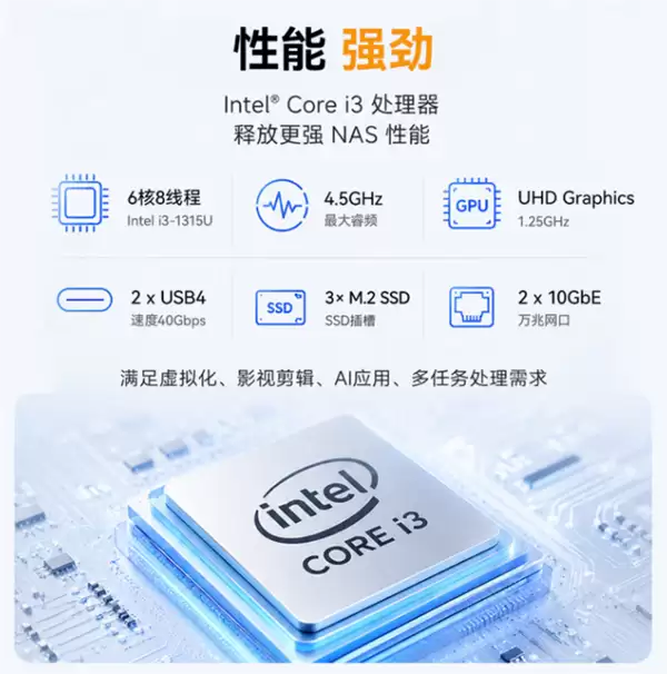 首发5599元!铁威马F6-425 Pro NAS开售:双万兆网口+216TB最大扩容_wishdown.com 首发5599元!铁威马F6-425 Pro NAS开售:双万兆网口+216TB最大扩容_wishdown.com