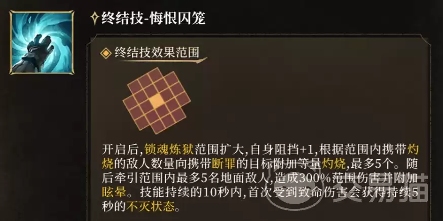 潮汐守望者亚洛特强度解析与实战技巧全攻略_wishdown.com 潮汐守望者亚洛特强度解析与实战技巧全攻略_wishdown.com