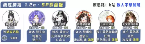 阴阳师毗沙门天二阶段阵容搭配攻略推荐_wishdown.com 阴阳师毗沙门天二阶段阵容搭配攻略推荐_wishdown.com