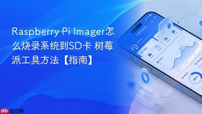 ��ݮ��Imager��¼ϵͳ��SD������ָ��