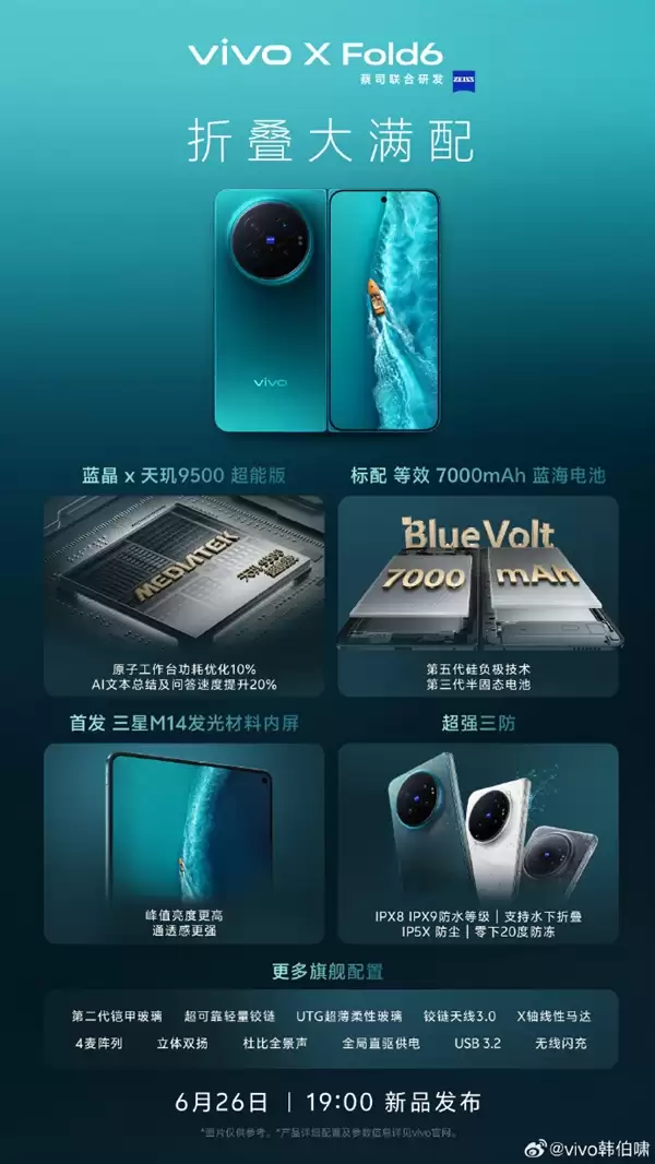 vivo X Fold6���Ĺ���̵� �׷�����9500���ܰ���ǿӰ��