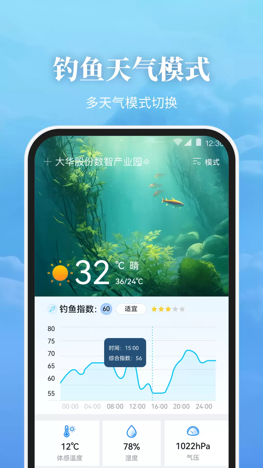 准确率高又好用的天气预报App推荐_wishdown.com 准确率高又好用的天气预报App推荐_wishdown.com