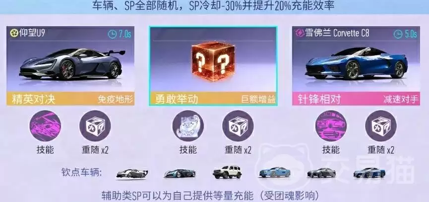 王牌竞速五周年版本上线时间与前瞻内容抢先看_wishdown.com 王牌竞速五周年版本上线时间与前瞻内容抢先看_wishdown.com