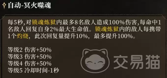 潮汐守望者亚洛特强度解析与实战技巧全攻略_wishdown.com 潮汐守望者亚洛特强度解析与实战技巧全攻略_wishdown.com