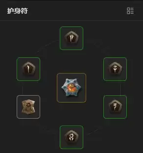 暗黑破坏神4 S14沉沦魔术士全自动召唤自走流BD攻略_wishdown.com 暗黑破坏神4 S14沉沦魔术士全自动召唤自走流BD攻略_wishdown.com