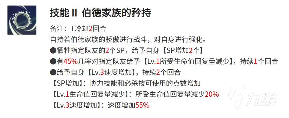 黑色四叶草兰吉尔斯魔法帝之道强度实战评测_wishdown.com 黑色四叶草兰吉尔斯角色解析:魔法帝之道强度与实战表现全面评测