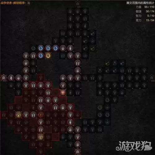 暗黑破坏神4第十四赛季旋风野蛮人BD加点攻略_wishdown.com 暗黑破坏神4第十四赛季旋风野蛮人BD加点攻略_wishdown.com