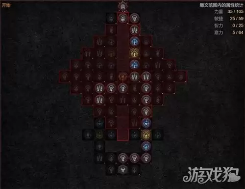 暗黑破坏神4第十四赛季旋风野蛮人BD加点攻略_wishdown.com 暗黑破坏神4第十四赛季旋风野蛮人BD加点攻略_wishdown.com