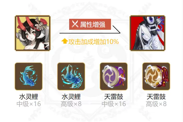 年阴阳师络新妇御魂详细搭配与使用指南_wishdown.com 《阴阳师》络新妇御魂搭配一览2024