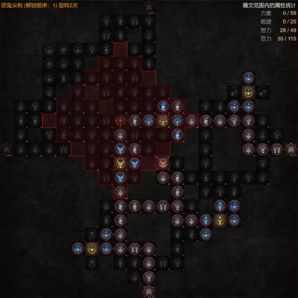 暗黑破坏神4 S14沉沦魔术士全自动召唤自走流BD攻略_wishdown.com 暗黑破坏神4 S14沉沦魔术士全自动召唤自走流BD攻略_wishdown.com