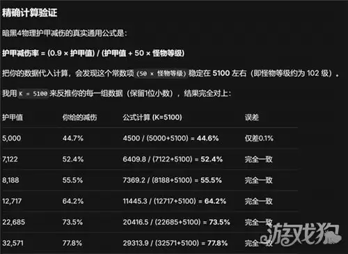 暗黑破坏神4第十四赛季旋风野蛮人BD加点攻略_wishdown.com 暗黑破坏神4第十四赛季旋风野蛮人BD加点攻略_wishdown.com