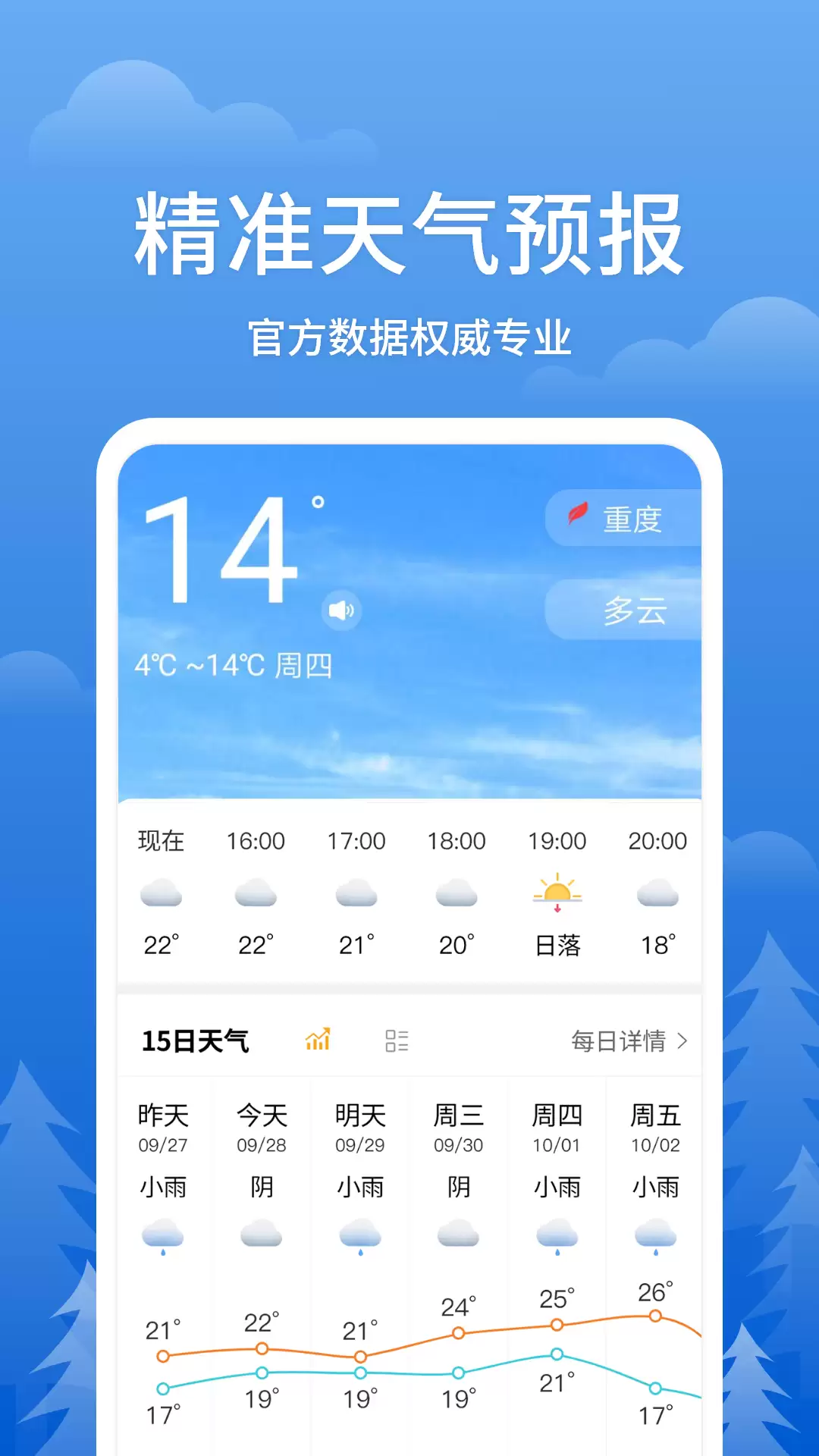 手机天气预报App排行榜分享 好用天气软件推荐_wishdown.com 手机天气预报App排行榜分享 好用天气软件推荐_wishdown.com