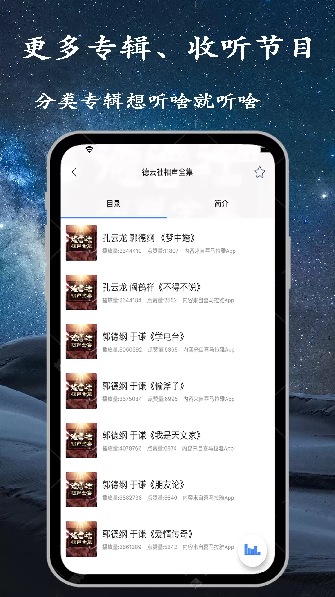 播客App排行榜前十名推荐 好用播客软件排行_wishdown.com 播客App排行榜前十名推荐 好用播客软件排行_wishdown.com