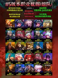 DNF17周年庆血法毕业装备搭配攻略_wishdown.com DNF17周年庆血法毕业装备怎么搭配