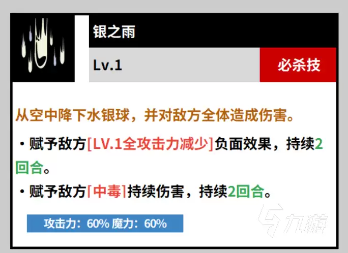 黑色四叶草诺杰尔实力解析:魔法帝与银翼大鹫强度评测_wishdown.com 黑色四叶草诺杰尔实力解析:魔法帝之道与银翼大鹫强度全面评测