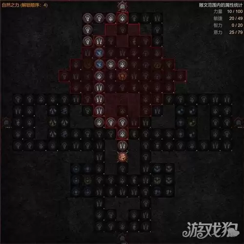 暗黑破坏神4第十四赛季旋风野蛮人BD加点攻略_wishdown.com 暗黑破坏神4第十四赛季旋风野蛮人BD加点攻略_wishdown.com