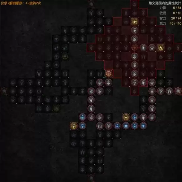 暗黑破坏神4 S14沉沦魔术士全自动召唤自走流BD攻略_wishdown.com 暗黑破坏神4 S14沉沦魔术士全自动召唤自走流BD攻略_wishdown.com