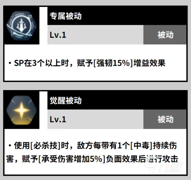 黑色四叶草诺杰尔强度解析 银翼大鹫团长技能介绍_wishdown.com 黑色四叶草诺杰尔强度解析 银翼大鹫团长技能介绍_wishdown.com