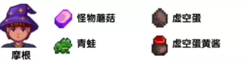 星露谷物语sve人物喜好图 sve人物喜好物品大全 星露谷物语sve人物喜好图 sve人物喜好物品大全