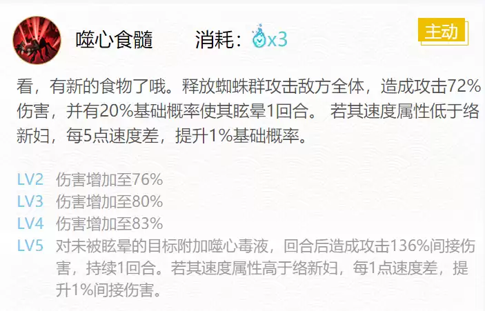年阴阳师络新妇御魂详细搭配与使用指南_wishdown.com 《阴阳师》络新妇御魂搭配一览2024