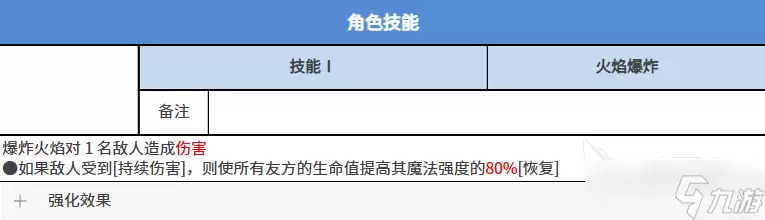 黑色四叶草手游魔法帝之道特莱吉亚安卓版攻略_wishdown.com 黑色四叶草魔法帝之道特莱吉亚怎么样 黑色四叶草手游特莱吉亚介绍