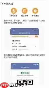 铁路12306临时乘车身份证明办理流程_wishdown.com 铁路12306临时乘车身份证明办理流程_wishdown.com