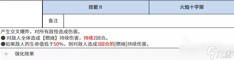 黑色四叶草手游魔法帝之道特莱吉亚安卓版攻略_wishdown.com 黑色四叶草魔法帝之道特莱吉亚怎么样 黑色四叶草手游特莱吉亚介绍