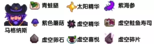 星露谷物语sve人物喜好图 sve人物喜好物品大全 星露谷物语sve人物喜好图 sve人物喜好物品大全