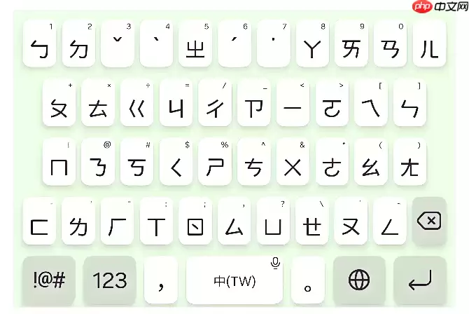ע�����뷨��ѡ������ʾ���ֵĽ���취