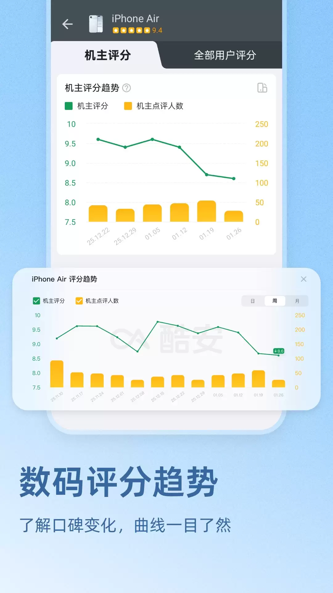 年值得下载的实用安全好用手机应用商店推荐_wishdown.com 年值得下载的实用安全好用手机应用商店推荐_wishdown.com