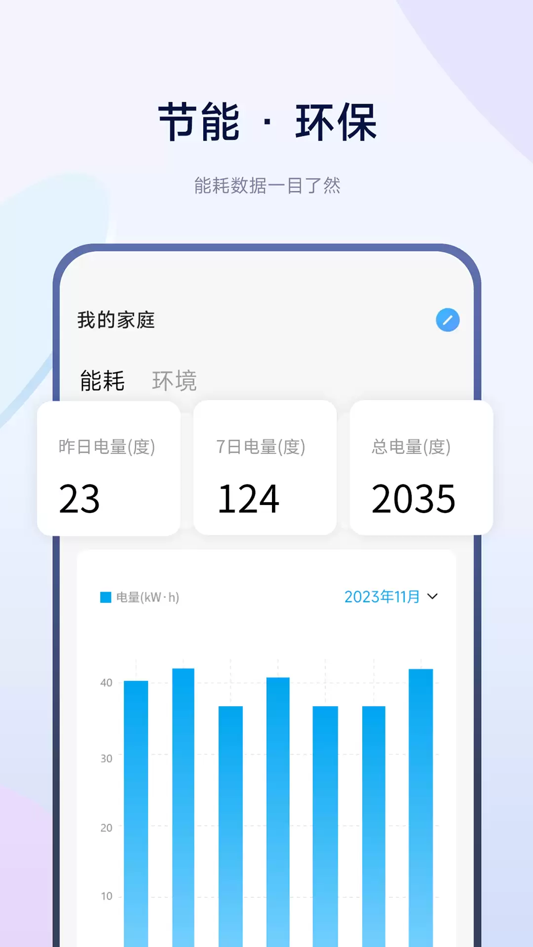 智能门锁通用应用软件排行榜哪个好用推荐_wishdown.com 智能门锁通用应用软件排行榜哪个好用推荐_wishdown.com